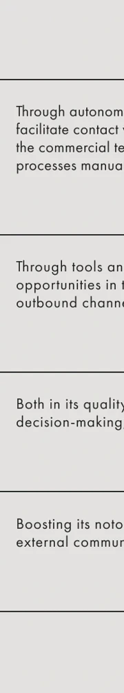 Brandability Christeyns 1En